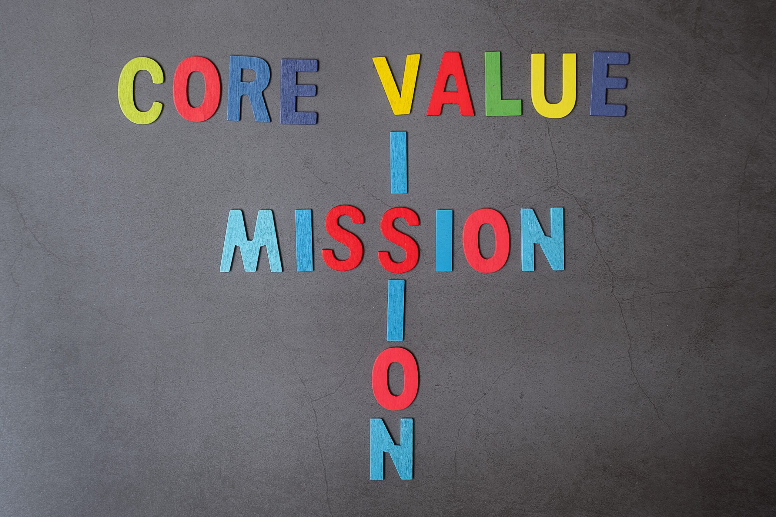 values